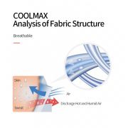 [ELIMINADO] Medias 5 Dedos de Coolmax Soquete