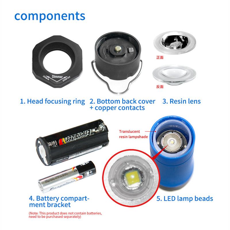 Linterna Farol Mini CREE R2 LED NH15A003-I