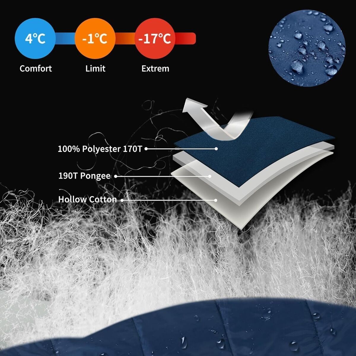 Bolsa de Dormir con Capucha MJ300 (Límite -1°)