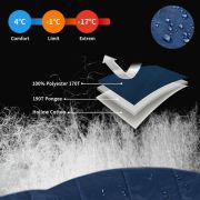 Bolsa de Dormir con Capucha MJ300 (Límite -1°)