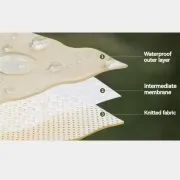Cubrepantalón Impermeable Tres Capas