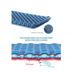 Colchoneta Inflable de Doble Capa 8cm