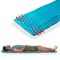 [ELIMINADO] Naturehike FC-09 Colchoneta Inflable TPU Corrugada 5 cm