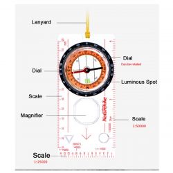 Brujula NH 13.8